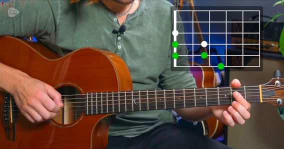 The main image for this music lesson
