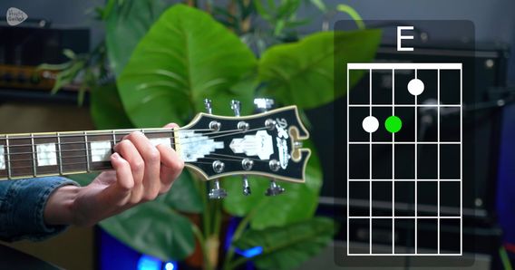 The main image for this music lesson
