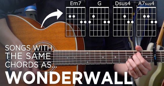 The main image for this music lesson