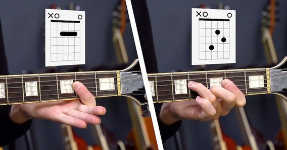 The main image for this music lesson