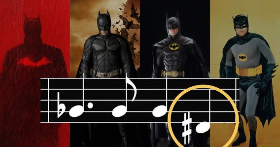 The main image for this music lesson