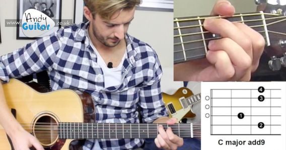 The main image for this music lesson