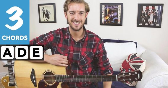 The main image for this music lesson