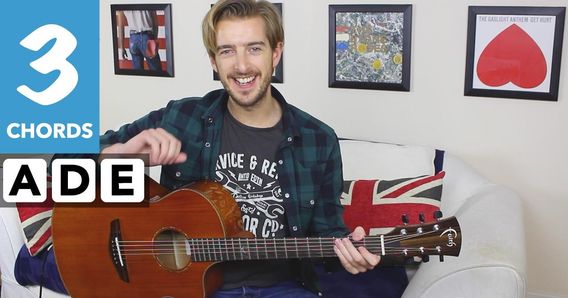 The main image for this music lesson
