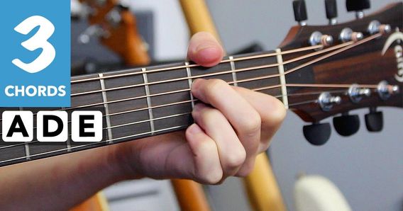 The main image for this music lesson