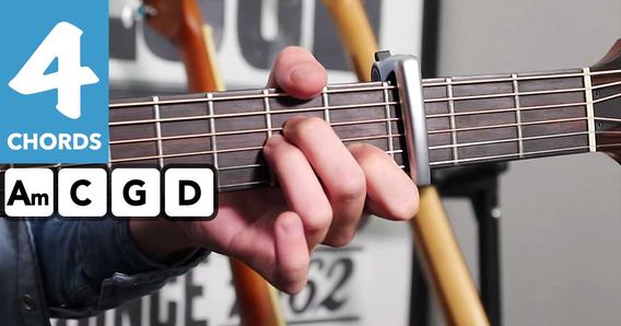 The main image for this music lesson