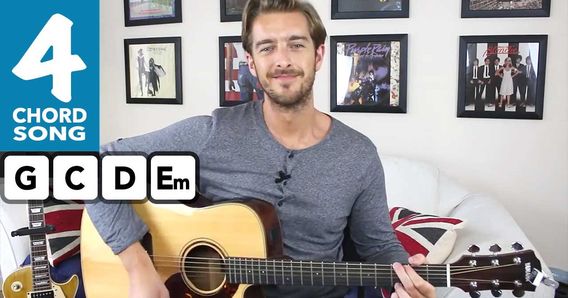 The main image for this music lesson