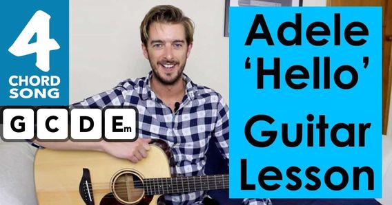 The main image for this music lesson