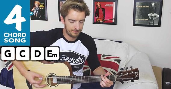 The main image for this music lesson