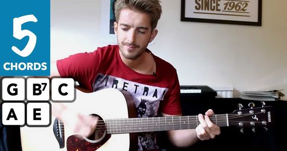 The main image for this music lesson