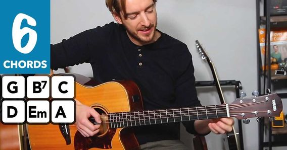 The main image for this music lesson