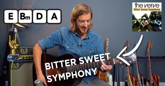 The main image for this music lesson