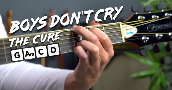 The main image for this music lesson