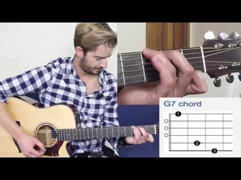 The main image for this music lesson