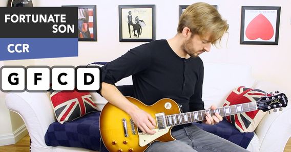 The main image for this music lesson