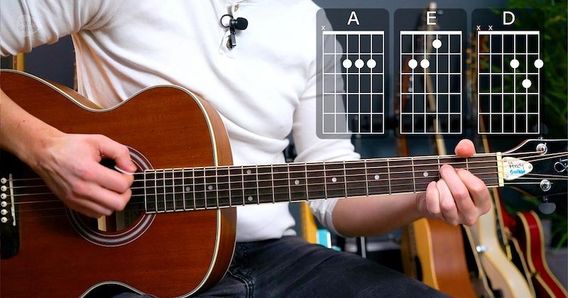 The main image for this music lesson