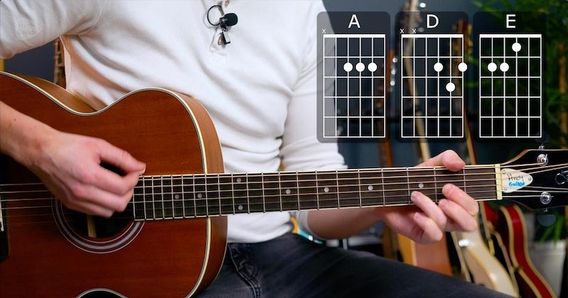 The main image for this music lesson