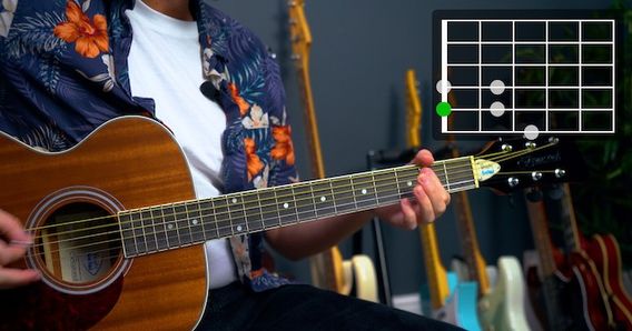 The main image for this music lesson