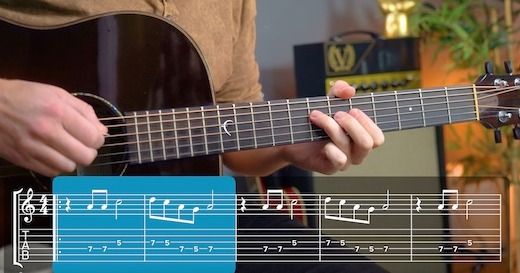 The main image for this music lesson