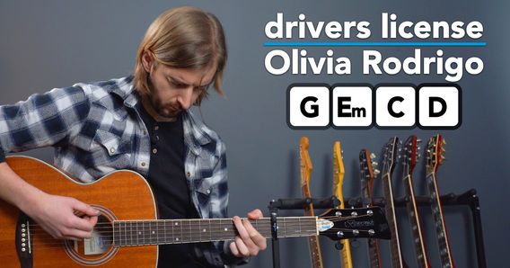The main image for this music lesson