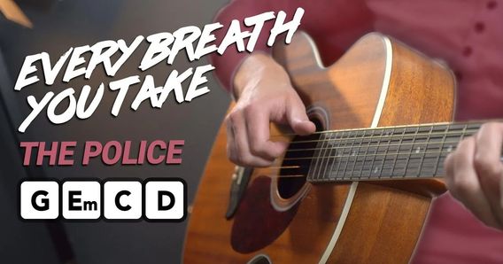 The main image for this music lesson