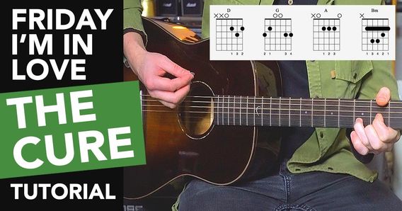 The main image for this music lesson
