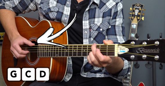 The main image for this music lesson