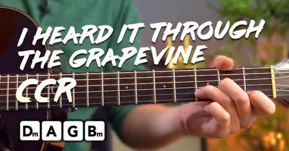 The main image for this music lesson
