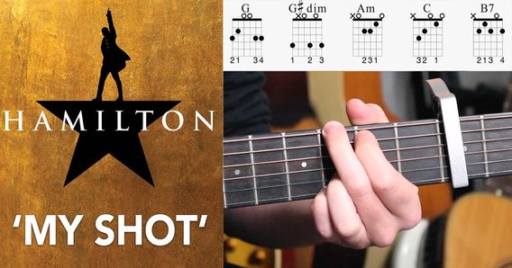 The main image for this music lesson