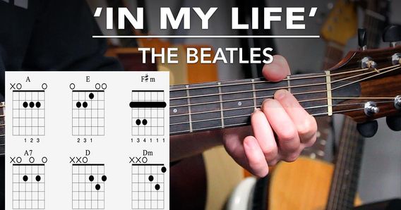 The main image for this music lesson