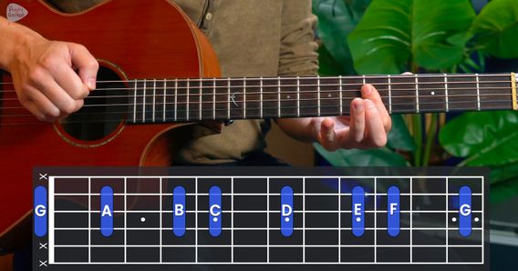 The main image for this music lesson