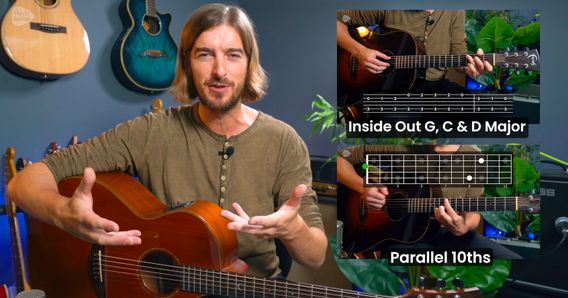 The main image for this music lesson