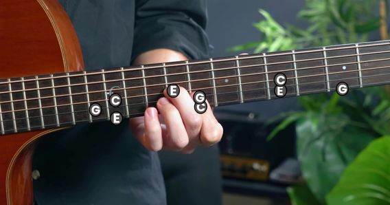 The main image for this music lesson