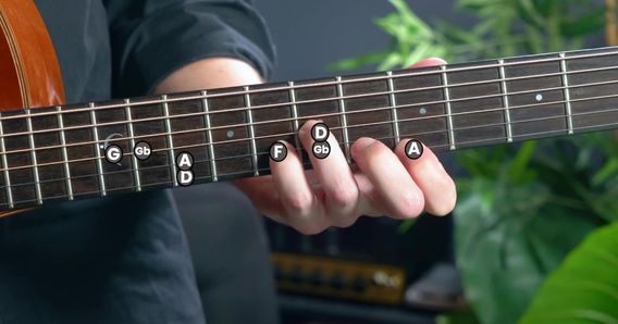 The main image for this music lesson