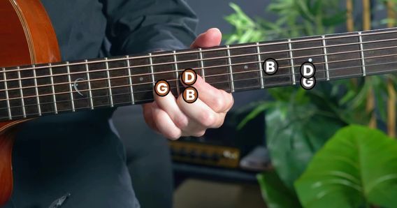 The main image for this music lesson