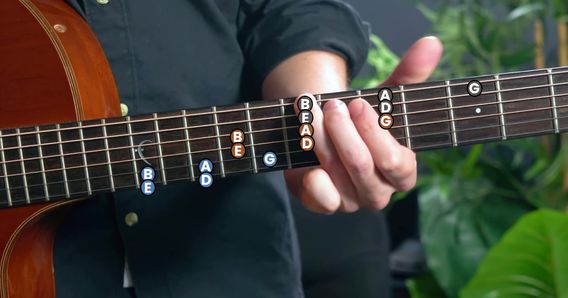 The main image for this music lesson