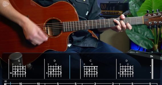 The main image for this music lesson