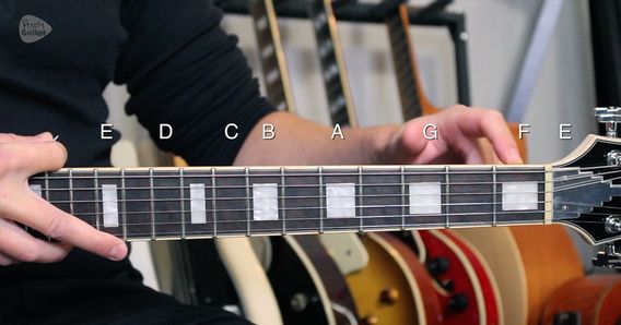 The main image for this music lesson