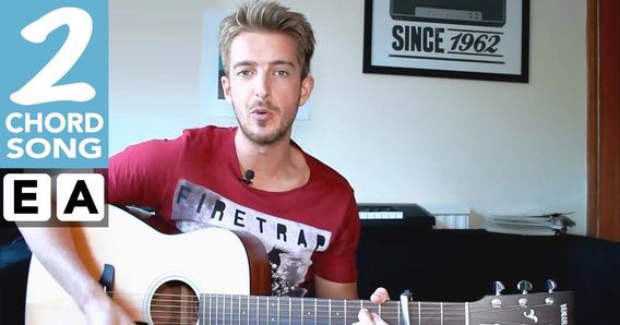 The main image for this music lesson