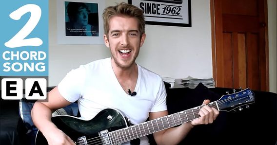 The main image for this music lesson