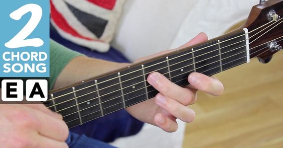 The main image for this music lesson