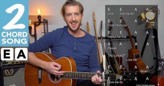 The main image for this music lesson
