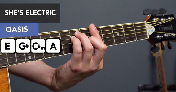 The main image for this music lesson