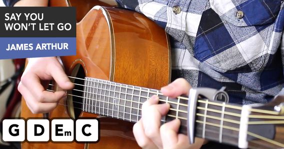 The main image for this music lesson
