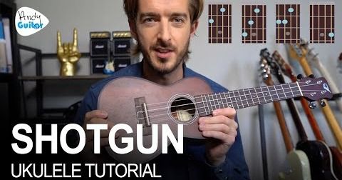 The main image for this music lesson