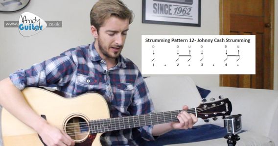 The main image for this music lesson