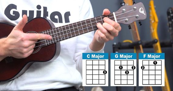The main image for this music lesson