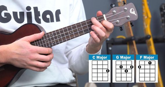 The main image for this music lesson