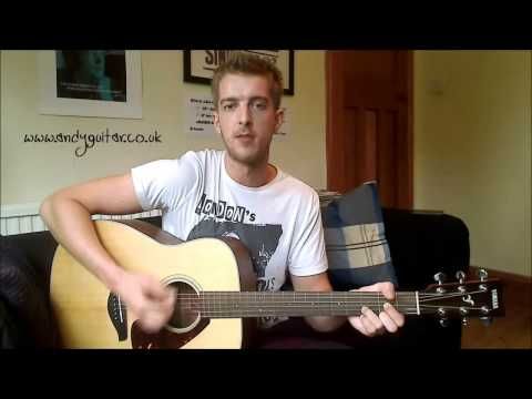 The main image for this music lesson