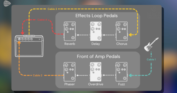 The main image for this music video